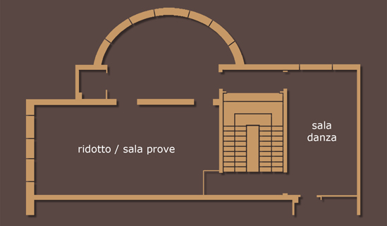 sale prova